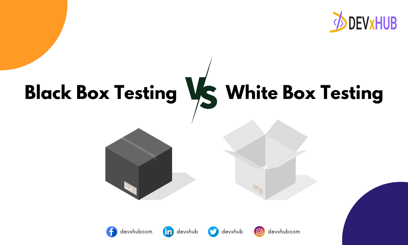 Black Box Testing vs White Box Testing: Understanding Key Differences ...