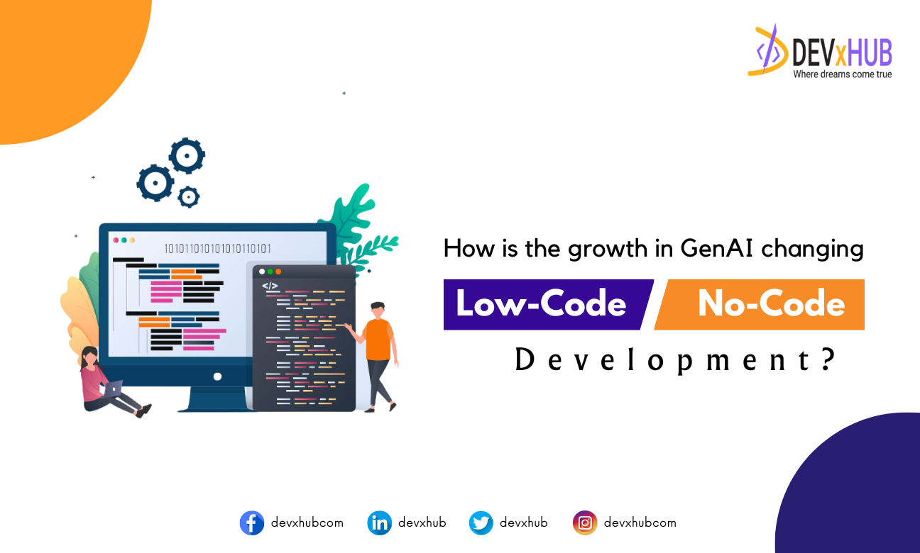 How is the growth in GenAI changing low-code and no-code development?