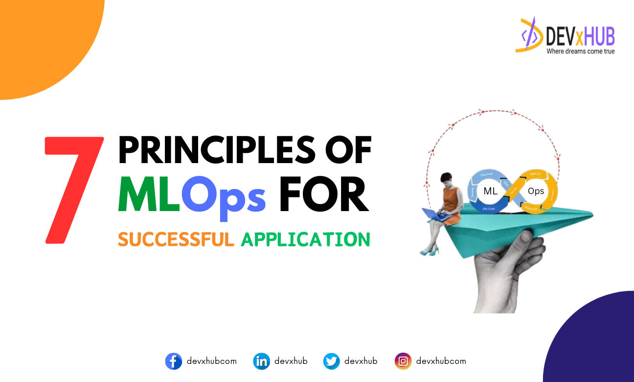 The 7 Fundamental Principles of MLOps for Successful Application