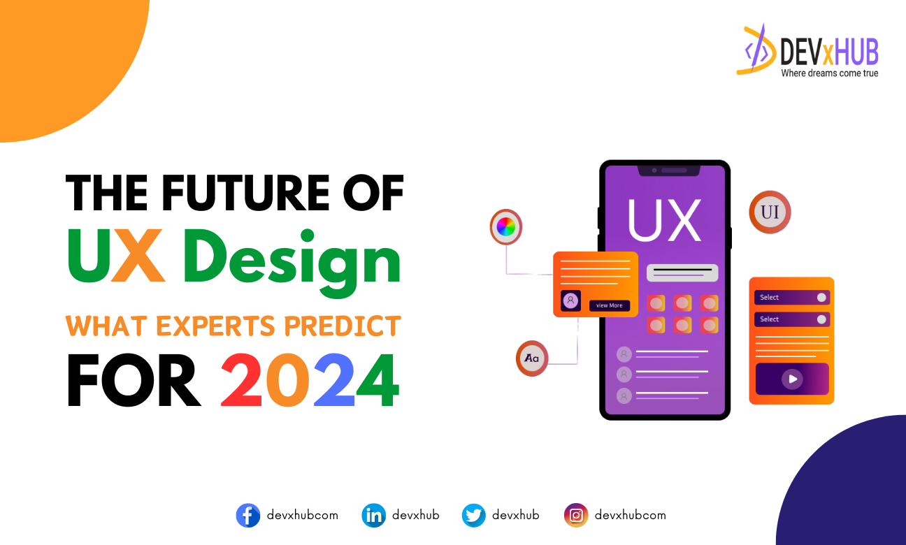 The Future of UX Design: What Experts Predict for 2024