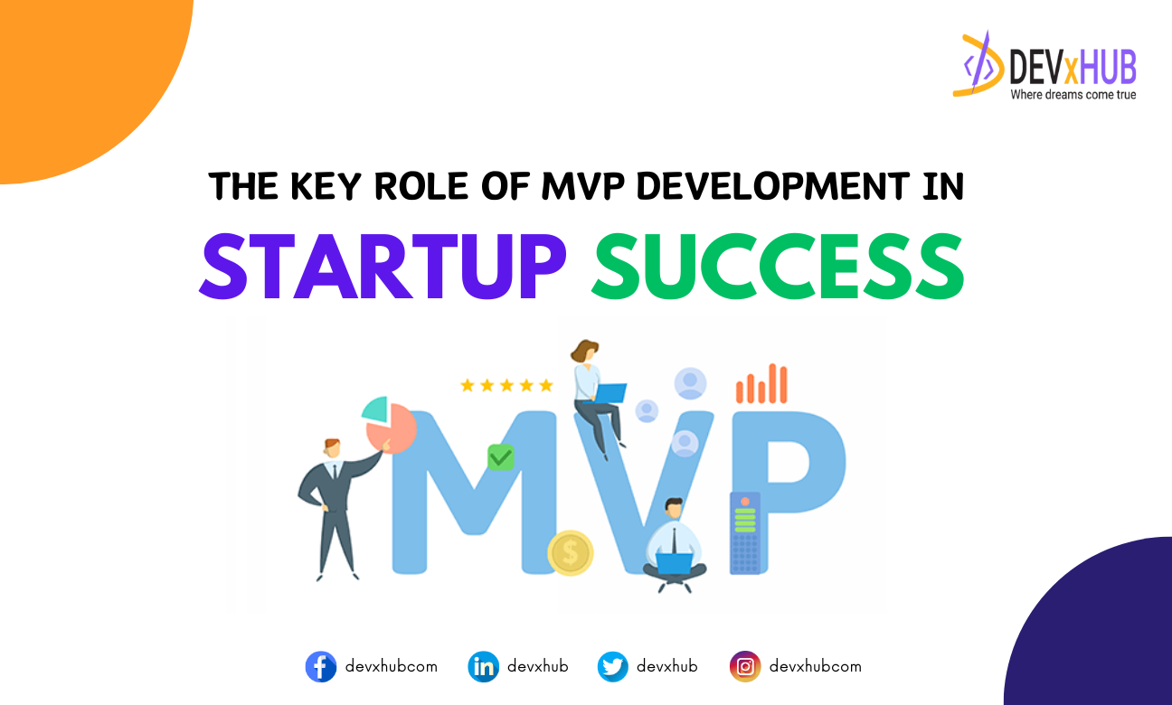 The Key Role of MVP Development in Startup Success