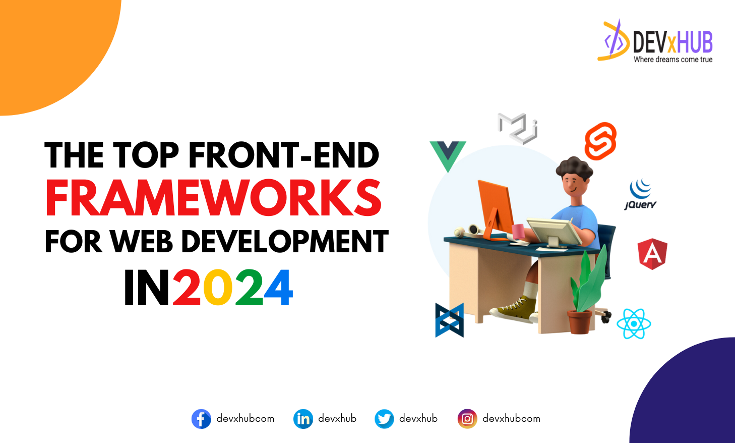The Top Front-end Frameworks for Web Development in 2024